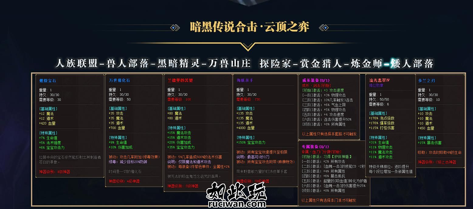 [GXX引擎] 《暗黑传说合击云顶之弈》三职业8大副业-简修